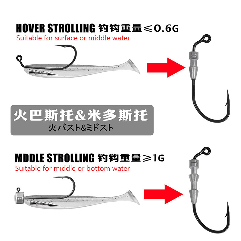 WODJYJ 10pieces 0.6g 1g fishin - đánh giá và giá Fishing Hook Assortment