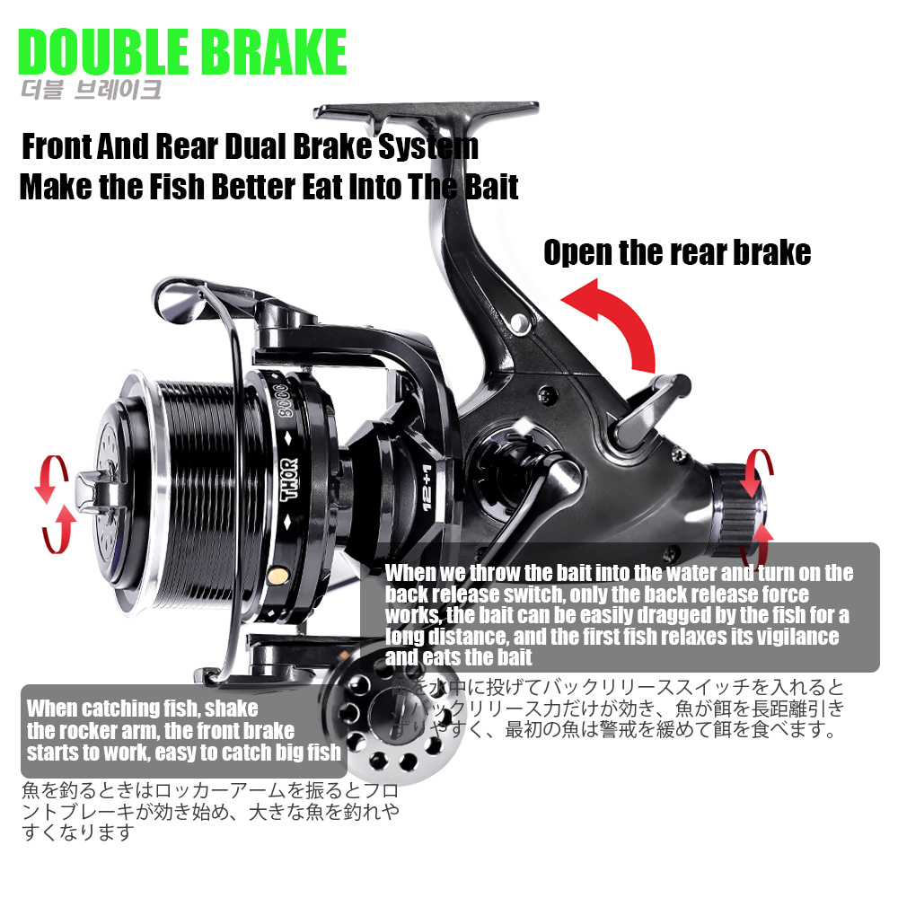 New Carp Fishing Reel Spinning - đánh giá và giá Daiwa Reel Fuego