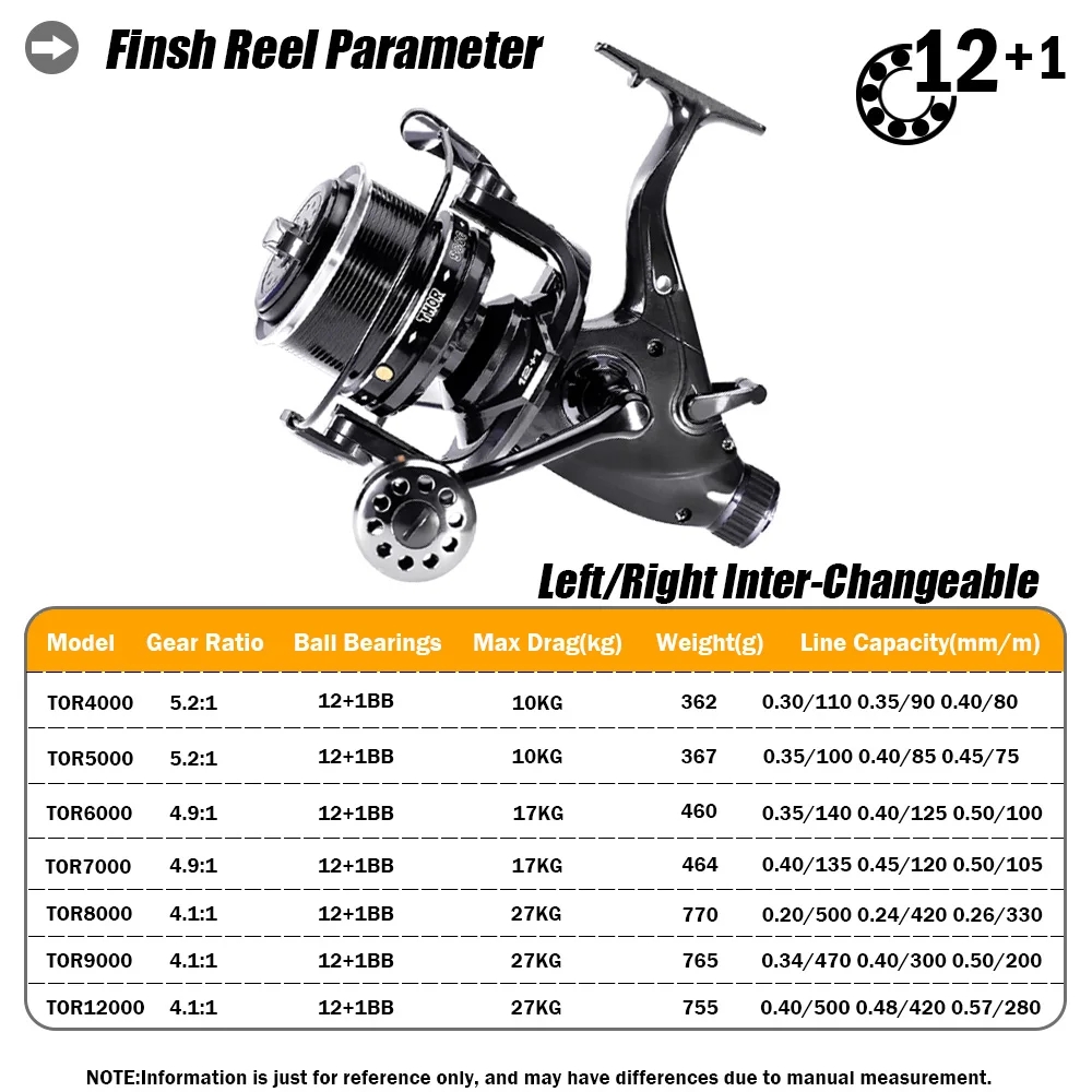 New Carp Fishing Reel Spinning - đánh giá và giá Daiwa Reel Fuego